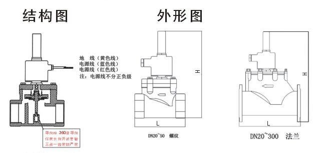 進(jìn)口燃?xì)獍踩姶砰y結(jié)構(gòu)圖.jpg 進(jìn)口燃?xì)獍踩姶砰y結(jié)構(gòu)圖.jpg