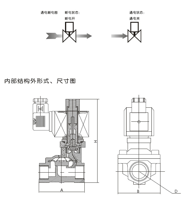 進(jìn)口膜片式電磁閥結(jié)構(gòu)圖.jpg 進(jìn)口膜片式電磁閥結(jié)構(gòu)圖.jpg