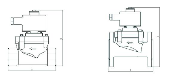 進口液態(tài)二氧化碳電磁閥結(jié)構(gòu)圖.jpg 進口液態(tài)二氧化碳電磁閥結(jié)構(gòu)圖.jpg
